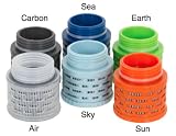 OKO Filters for Water Bottle (Level 2)