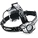 Princeton Tec Apex Headlamp