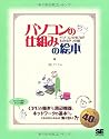 パソコンの仕組みの絵本