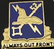 Regimental Crest Military Intelligence (MI)