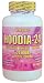 Hoodia 24 by VitaLogic 90 Tablets