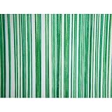 Window Treatment - Panels