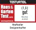 Auszeichnung