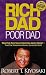 Rich Dad Poor Dad: What the Rich Teach their Kids About Money that the Poor and Middle Class Do Not! RS.199.00
