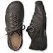 KEEN Alki Oxfords