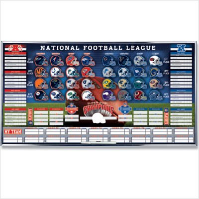 Wincraft Nfl Standings Board