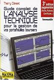 Le guide complet de l'analyse technique : Pour la gestion de vos portefeuilles boursiers