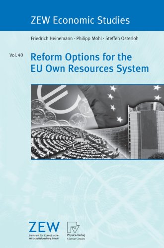 Resources