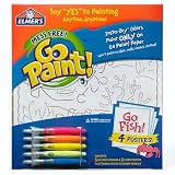 Go Paint Go Fish Posters Set