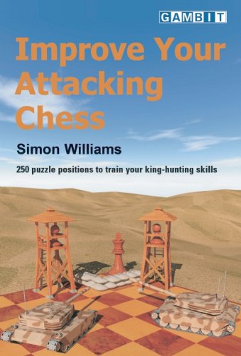 improve your attacking chess