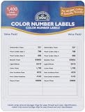 DMC Needlework Organizing & Storage Syst...