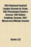 1961 National Football League Season by Team; 1961 Pittsburgh Steelers Season, 1961 Dallas Cowboys Season, 1961 Minnesota Vikings Season