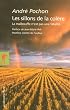 Les sillons de la col�re : La malbouffe n'est pas une fatalit�