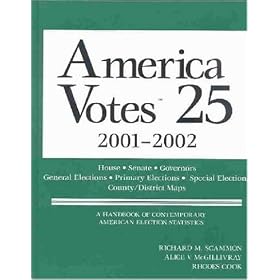 America Votes