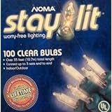 Return to product information