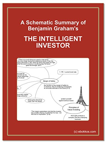 A Schematic Summary of Benjamin Graham's 
