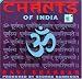 Music : Chants Of India: Ravi Shankar; George Harrison