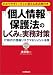 <わかりやすい・すぐに使える書式例付>個人情報保護法のしくみと実務対策
