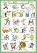 ABC der tollen Tiere