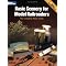 Architectural Model Building & Miniature Railroading for Fun or Profit