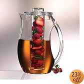 This item last updated: Sep 09, 2010
