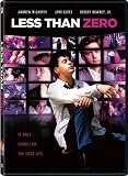 Less Than Zero
