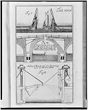 Types of drawbridges,1726,Jacob Leupold,Engineering,Mechanical systems
