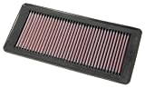 33-2308