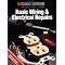 The complete guide to home improvement
