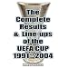 The Complete Results and Line-ups of the UEFA Cup 1991-2004