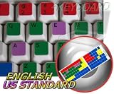 4KEYBOARD