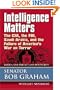 Intelligence Matters: The CIA, the FBI, Saudi Arabia, and the Failure of America's War on Terror