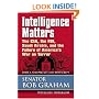 Intelligence Matters: The CIA, the FBI, Saudi Arabia, and the Failure of America's War on Terror