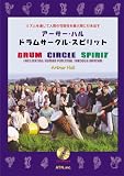 ���������ϥ� �ɥ�ॵ�����륹�ԥ�å� CD�� �ꥺ����̤��ƿʹ֤β�ǽ�������¤˰����Ф� �ꥺ����̤��ƿʹ֤β�ǽ�������¤˰����Ф�