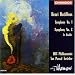 Recordings of 20th century music - a personal choice