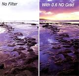 B + W 58mm 0.6 Graduated Neutral Density #502 Light Correction Filter for Digital & Analog Photography