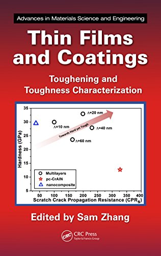 Thin Films and Coatings: Toughening and Toughness Characterization (Advances in Materials Science and Engineering)
