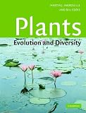 Plants: Diversity and Evolution