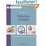Détails sur le produit