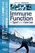 Immune Function in Sport and Exercise: Advances in Sport and Exercise Science Series (Advances in Sport and Exercise Science)