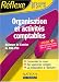 Organisation et Activités comptables, BTS PME PMI