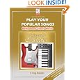 Bollywood Piano Sheet Music- Pehala Nasha, Film : Jo Jita Wo Sikkander