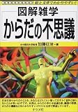 図解雑学 からだの不思議 (図解雑学シリーズ)