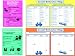 POSTER: All four Social Thinking Posters: The Boring Moments, Being Part of A Classroom, Filled Social Behavior Map, Social Behavior Map Template (unfilled)