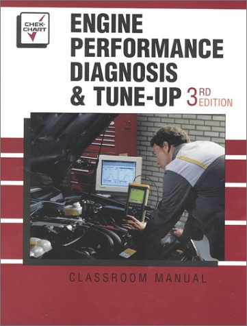 Performance