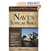 Nave's Topical Bible (Super Value Series)