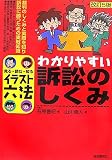 イラスト六法 わかりやすい訴訟のしくみ (イラスト六法)