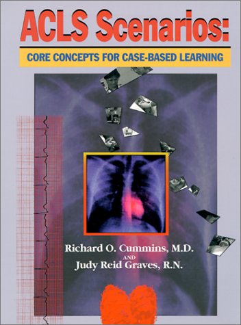 Graves-Disease