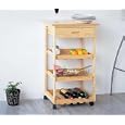 Produkt-Information