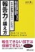 報告力の鍛え方